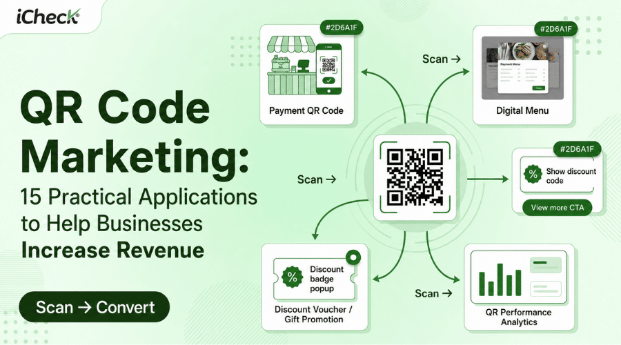 QR Code Marketing: 15 Practical Applications to Help Businesses Increase Revenue