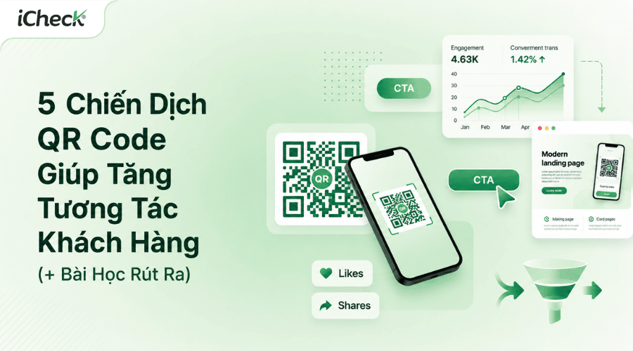 5 Chiến Dịch QR Code Giúp Tăng Tương Tác Khách Hàng (+ Bài Học Rút Ra)