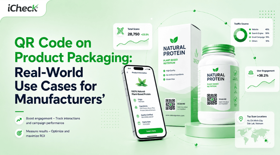 QR Code on Product Packaging: Real-World Use Cases for Manufacturers
