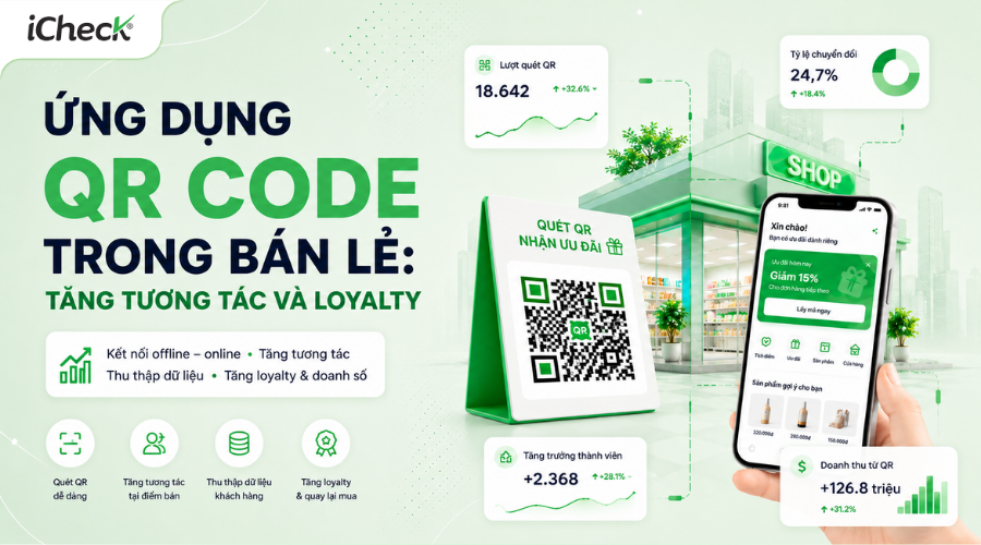 Ứng Dụng QR Code Trong Bán Lẻ: Tăng Tương Tác Và Loyalty