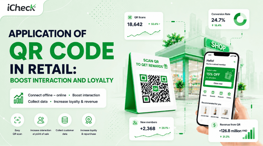 QR Code in Retail: Drive Engagement, Loyalty, and Measurable Results