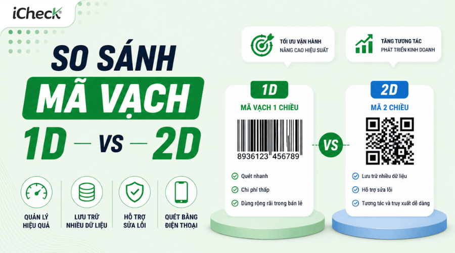 Mã 1D và 2D khác nhau như thế nào? Nên sử dụng loại nào?