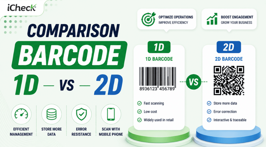 1D vs 2D Barcodes: What’s the Difference and Which Should You Use?